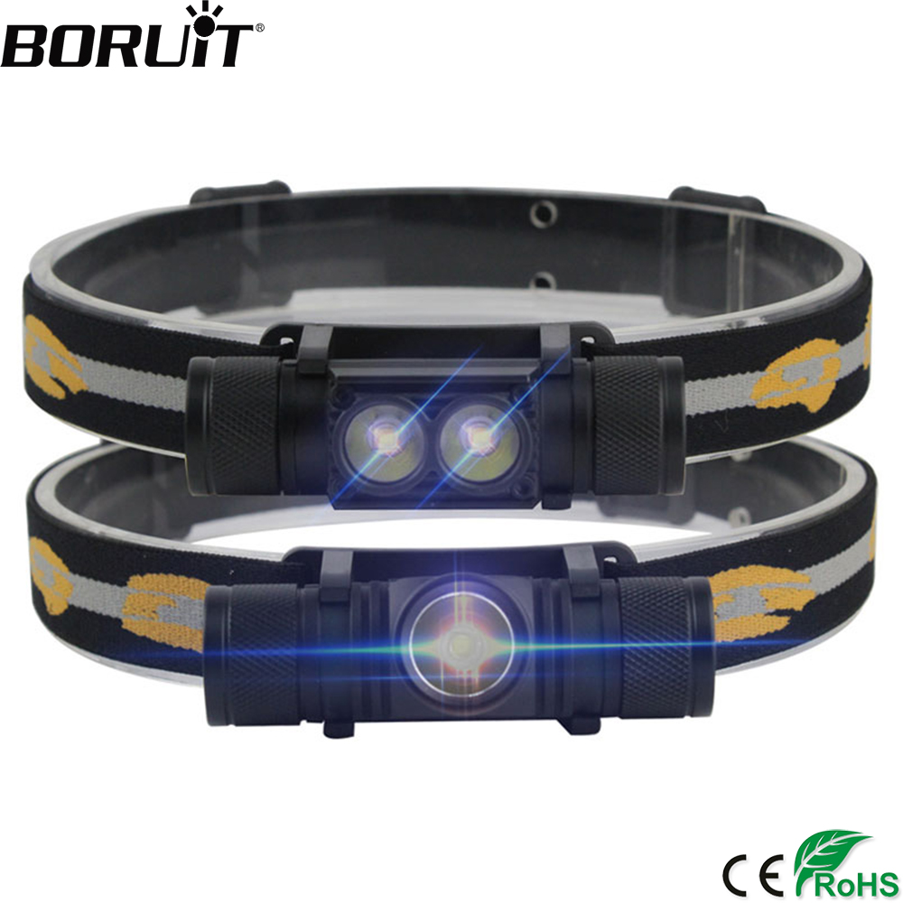 Lolin D32 - BORUiT LED Mini Headlamp High Power