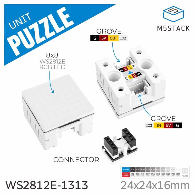 M5Stack Official Puzzle Unit 8 - M5Stack Core2 recension och pris
