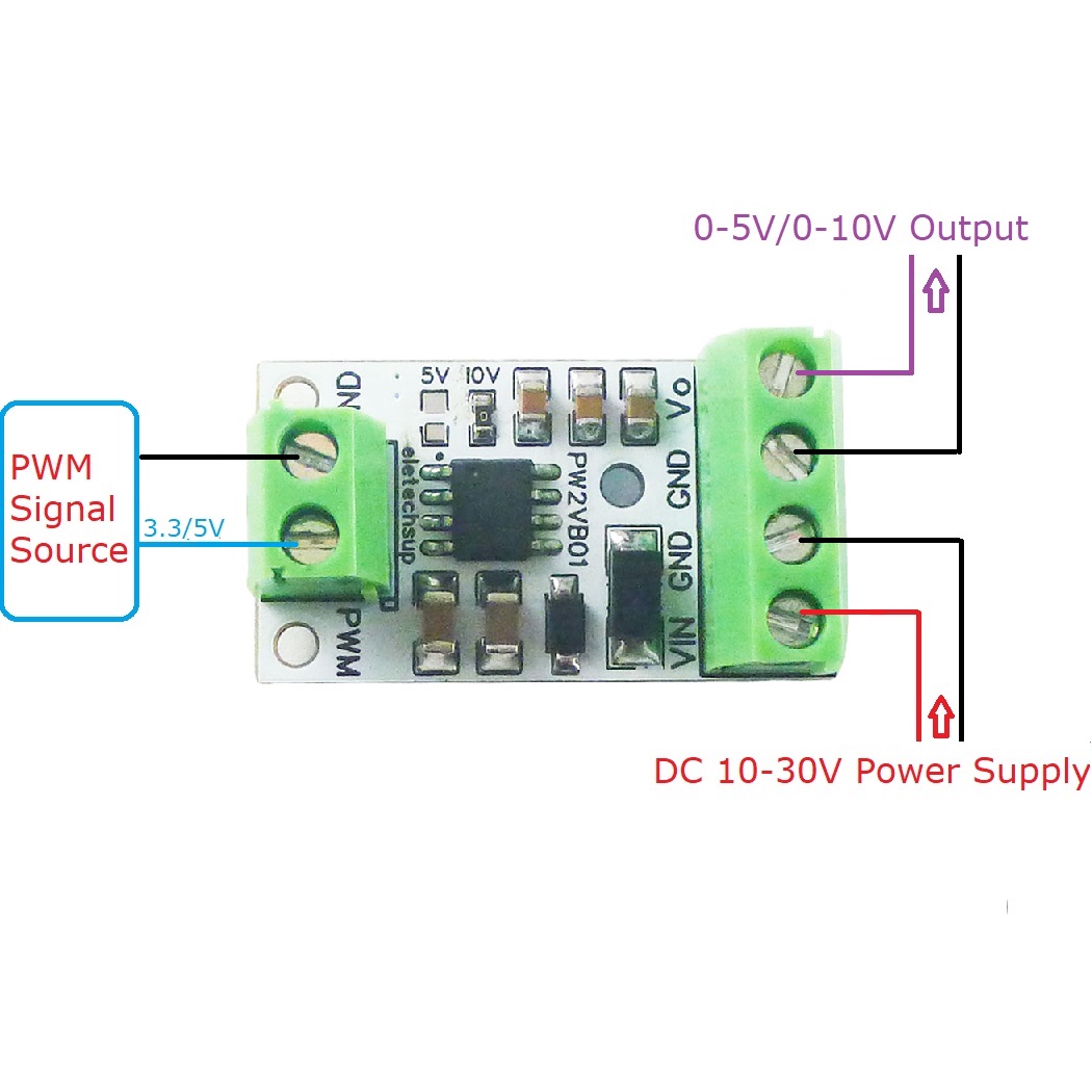 5PCS PWM to DAC Converter Inpu - Nodemcu 32S recension och pris