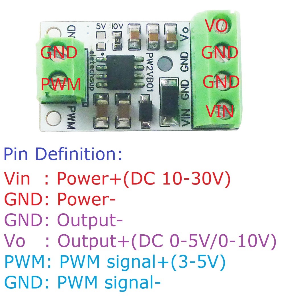 5PCS PWM to DAC Converter Inpu - Nodemcu 32S recension och pris