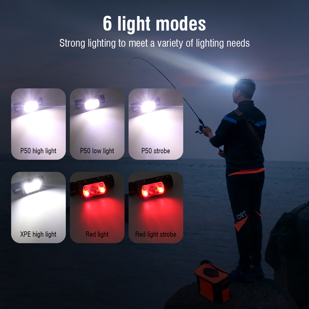 BORUiT XHP50 LED Headlamp 2000 - Lolin D32 recension och pris