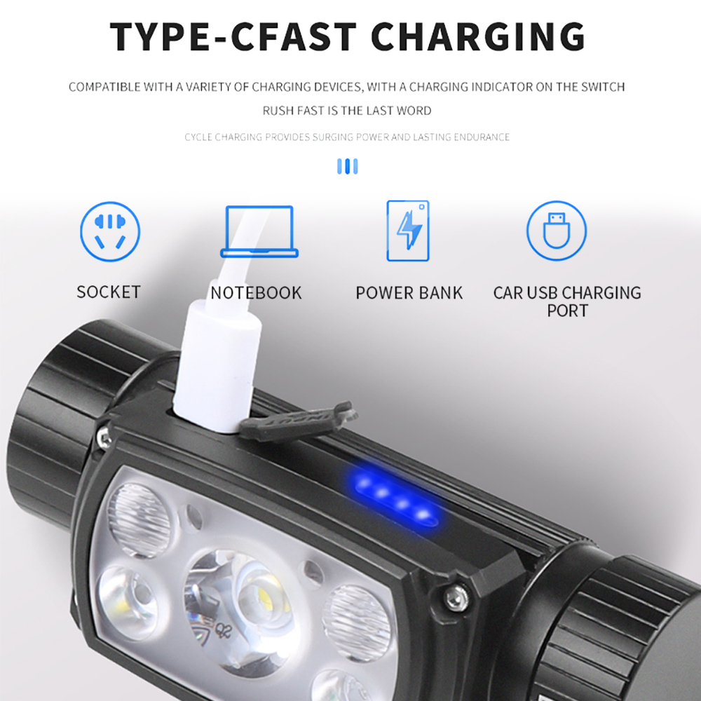 BORUiT XHP50 LED Headlamp 2000 - Lolin D32 recension och pris