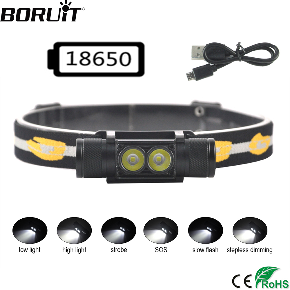 BORUiT D25 Dual LED Mini Headl - Lolin D32 recension och pris