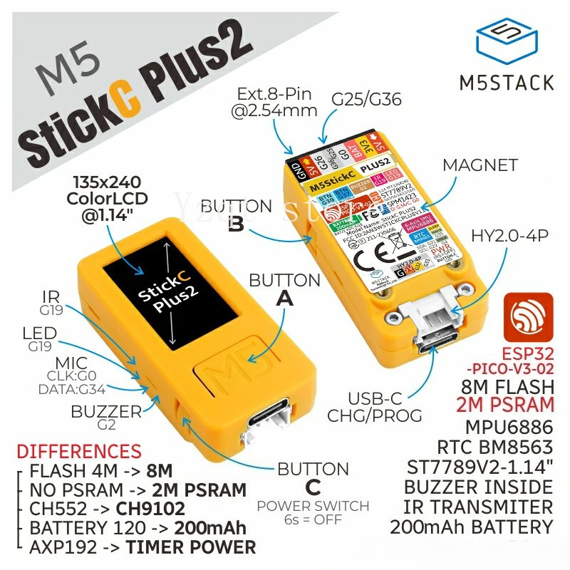 M5StickC-Plus2 Watch Accessori - M5Stickc recension och pris