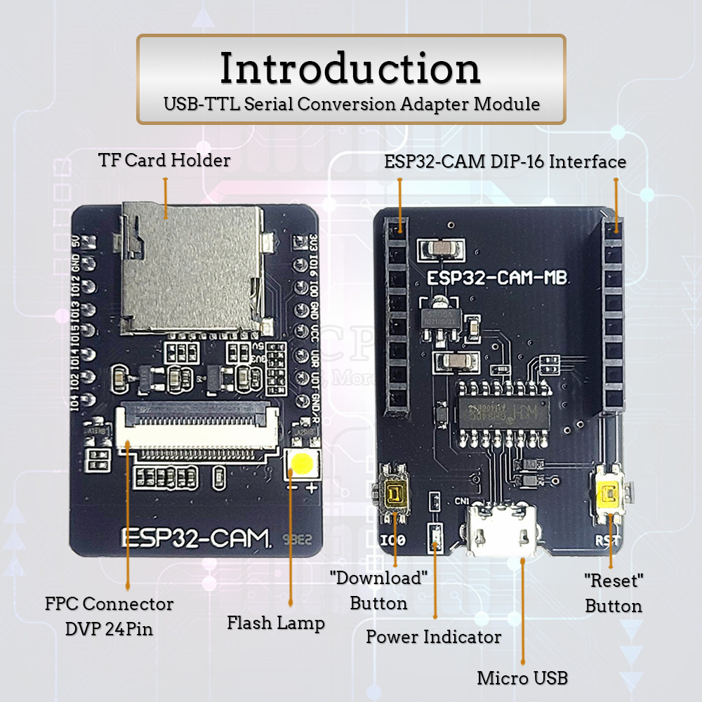ESP32-S CAM Development Boards - Olimex Esp32 recension och pris
