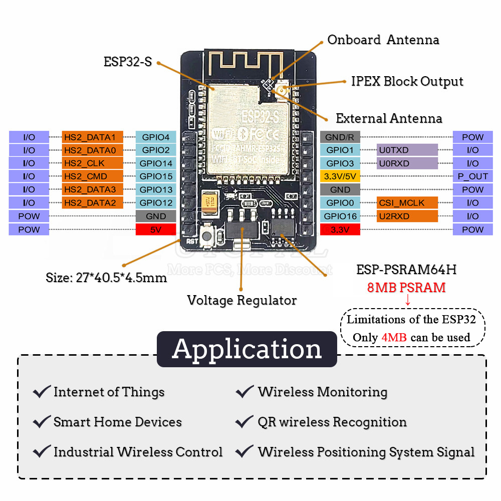 ESP32-S CAM Development Boards - Olimex Esp32 recension och pris