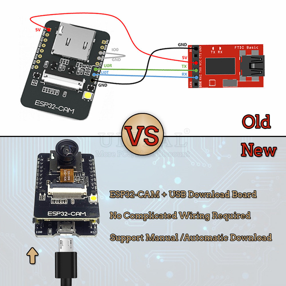 ESP32-S CAM Development Boards - Olimex Esp32 recension och pris