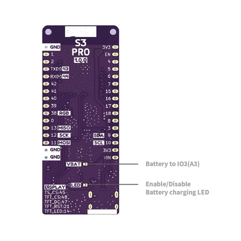A13E-S3 Pro V1.0.0-LOLIN ESP32 - Lolin S3 recension och pris
