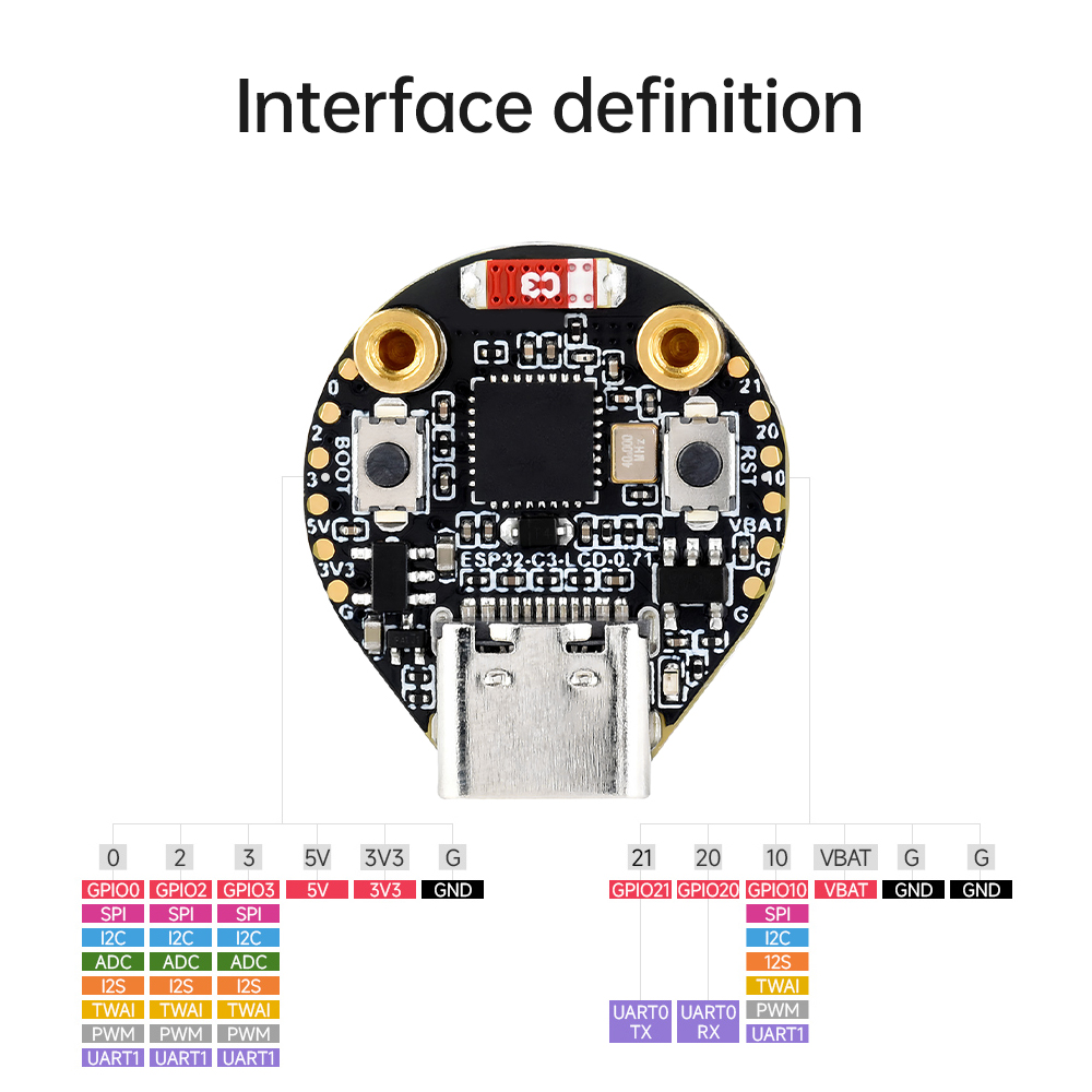 ESP32-C3 IoT Development Board - Ttgo T Watch recension och pris
