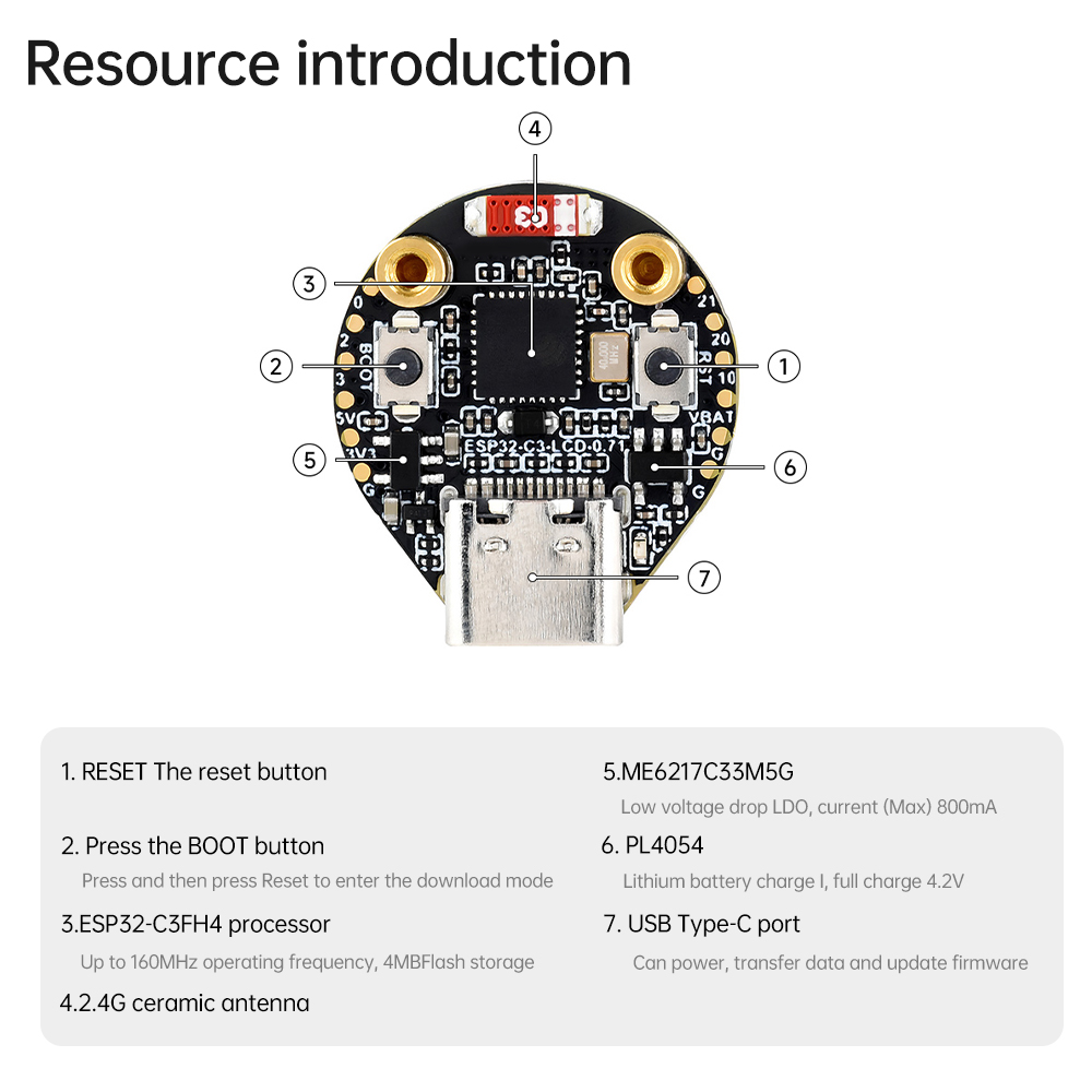 ESP32-C3 IoT Development Board - Ttgo T Watch recension och pris