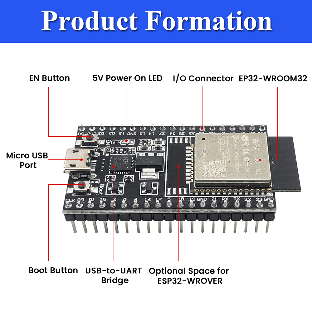ESP32-32D Development Board wi - Olimex Esp32 recension och pris
