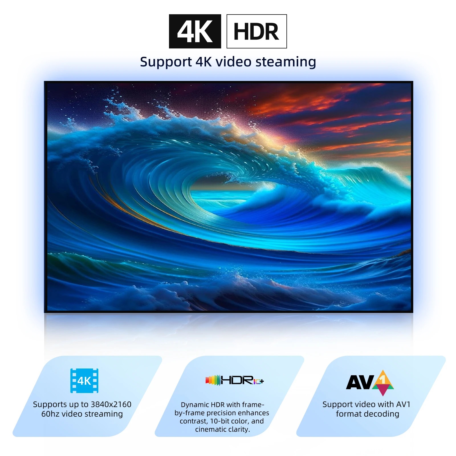 ACECONN Satellite Receiver And - Devkitc recension och pris