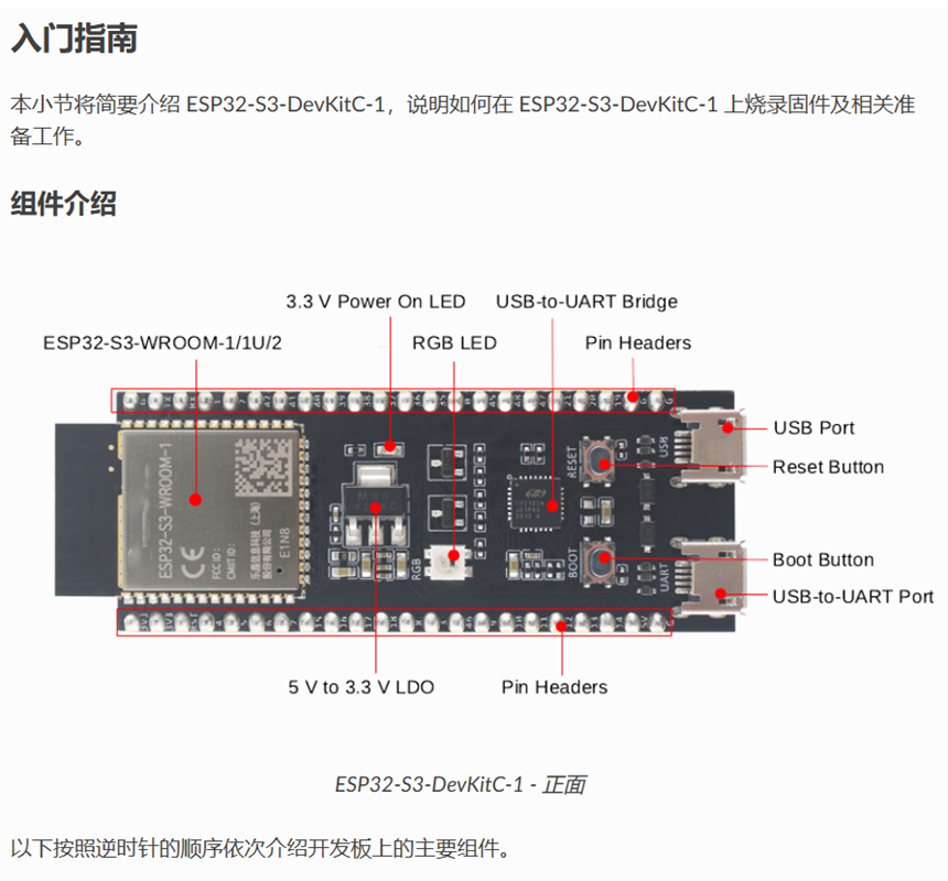 ESP32 S3 Adapter Board Compati - Esp32 S3 Devkitc 1 recension och pris