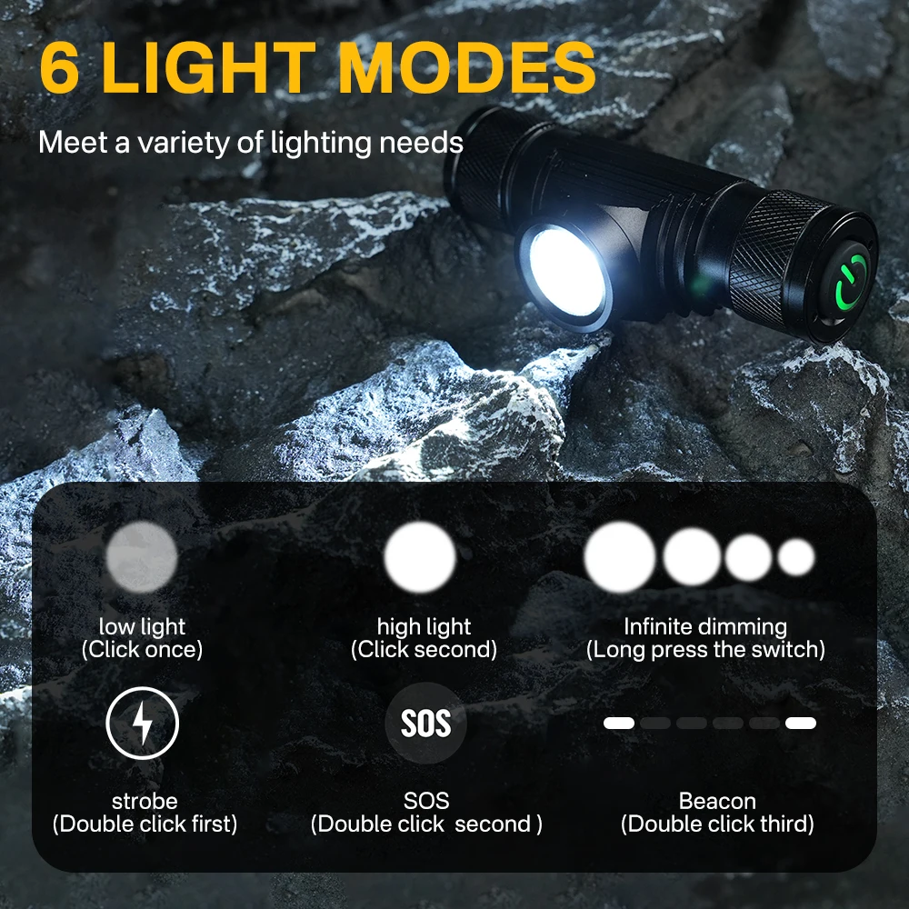 BORUiT D10 1000LM LED Headlamp - Lolin D32 recension och pris