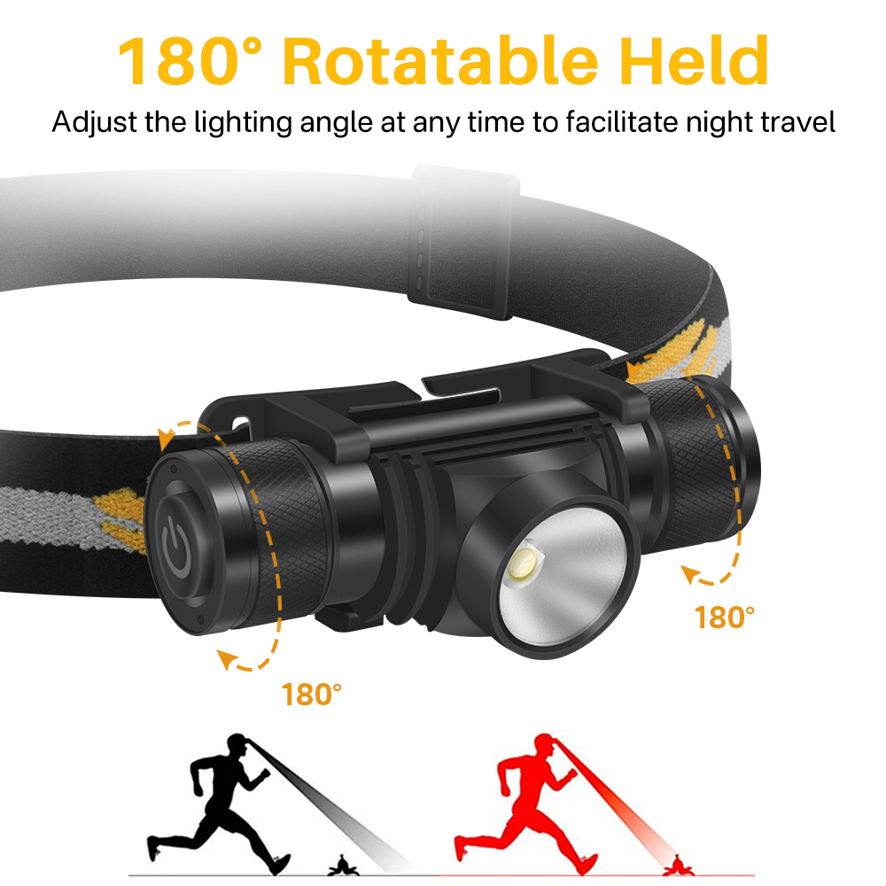 BORUiT D10 1000LM LED Headlamp - Lolin D32 recension och pris