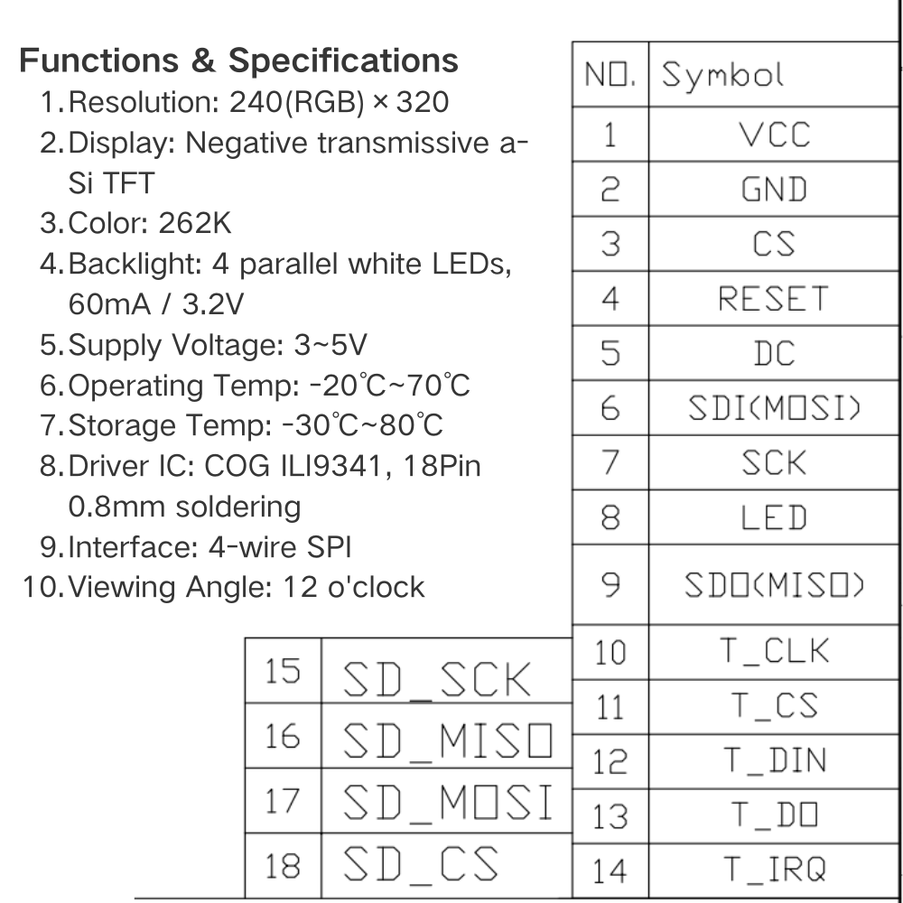 2.8 Inch TFT LCD Display Modul - Esp32 S3 Devkitc 1 recension och pris