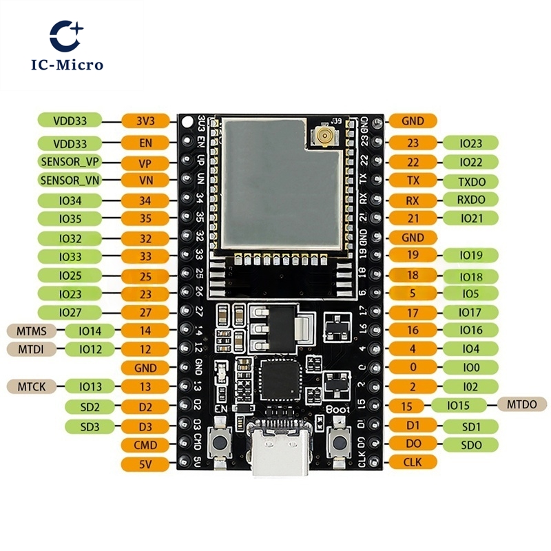 1-10PCS ESP32-DevKitC core boa - Nodemcu 32S recension och pris