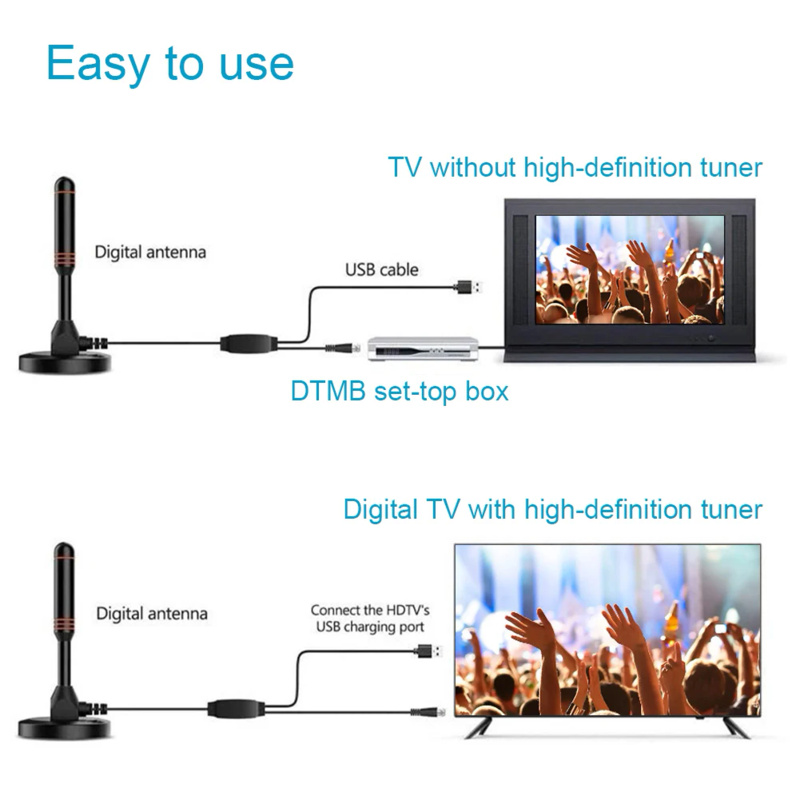 Portable HD TV Antenna Digital - Devkitc recension och pris