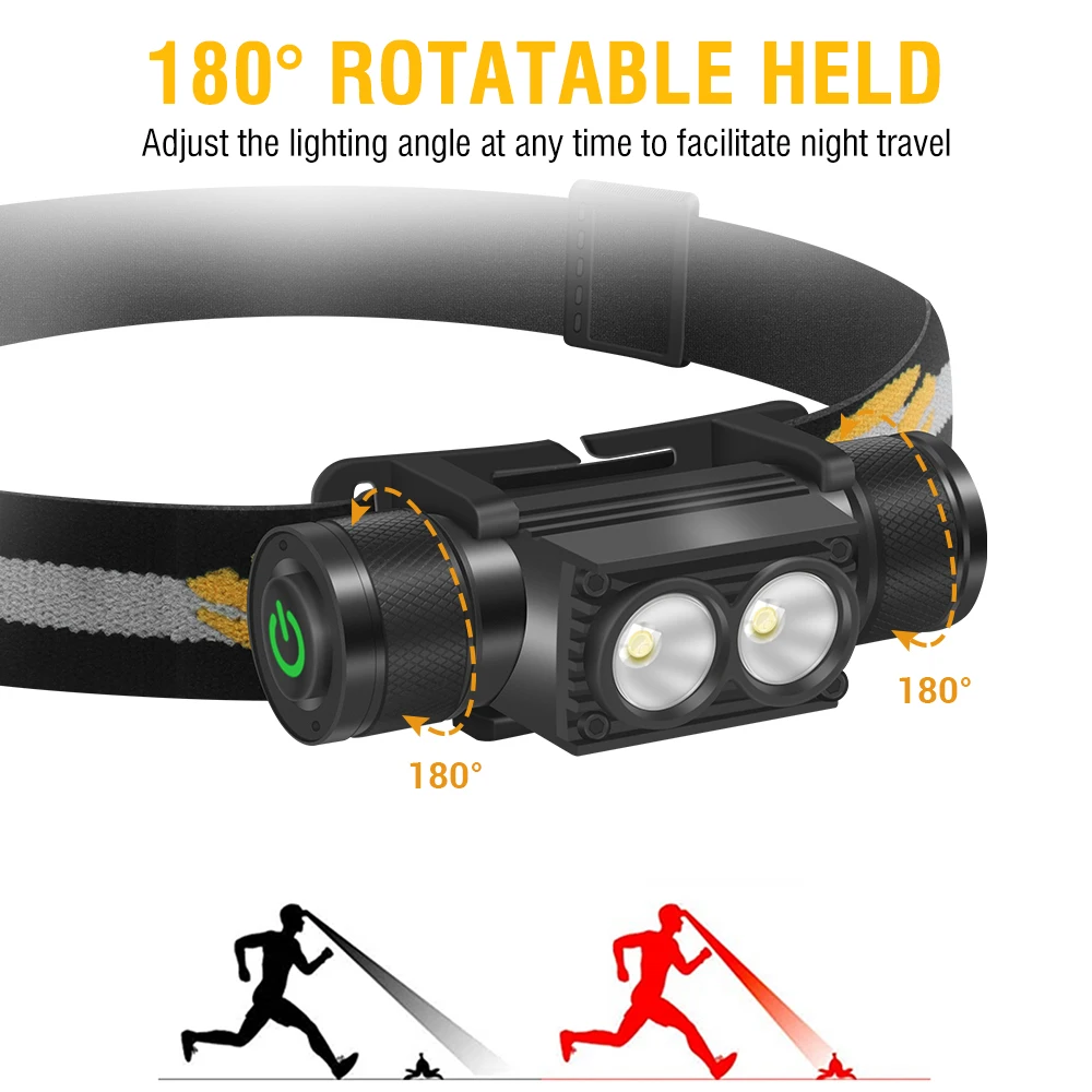 BORUiT D25 Dual LED Headlamp 2 - Lolin D32 recension och pris