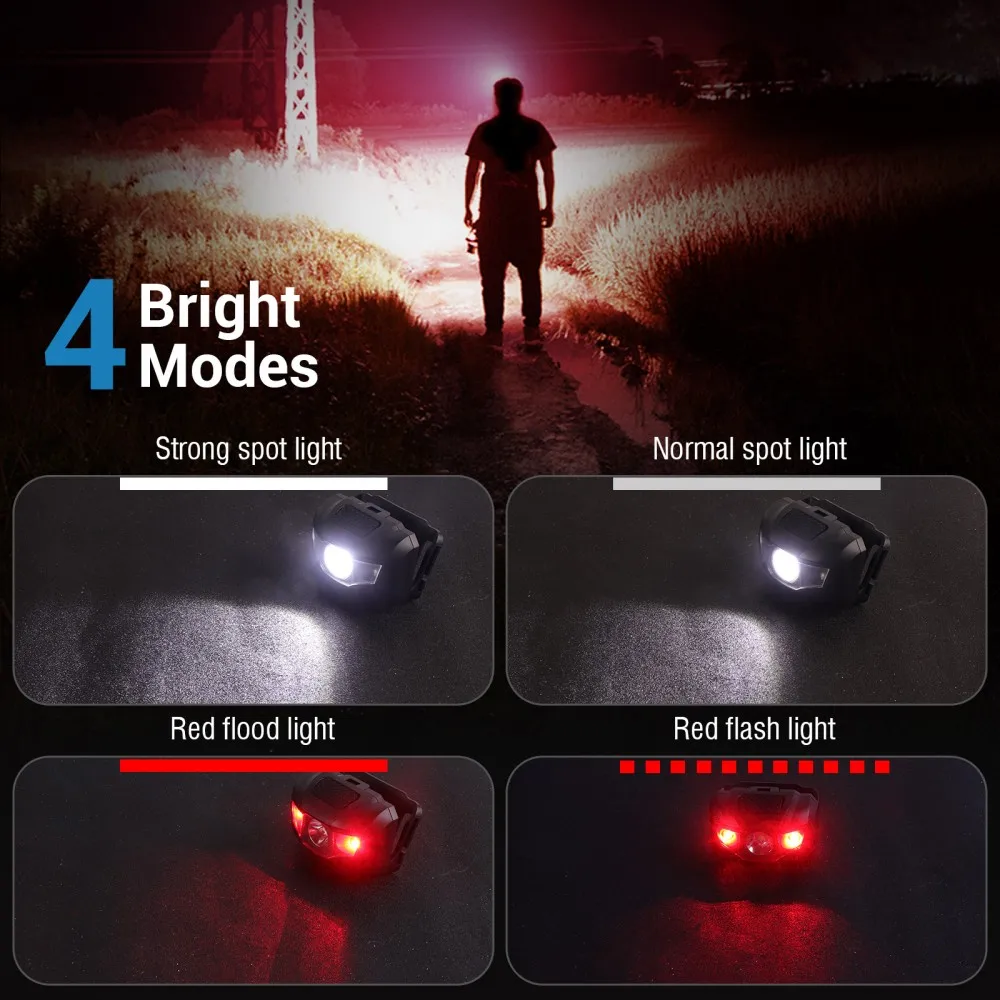 BORUiT 3W Mini LED Headlamp 4- - Lolin D32 recension och pris