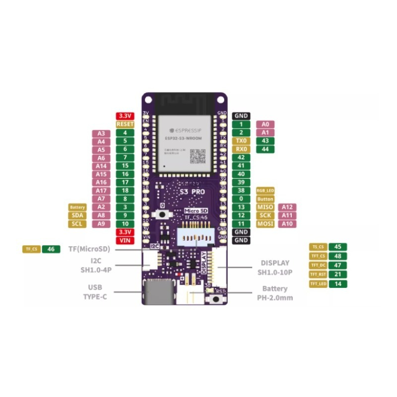 For LOLIN S3 Pro V1.0.0 ESP32- - Lolin S3 recension och pris