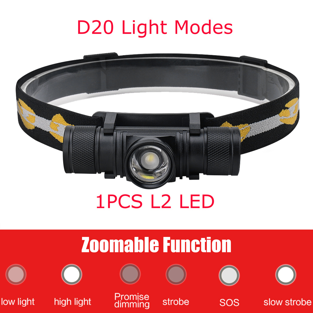 BORUiT D10/D20 Powerful LED He - Lolin D32 recension och pris