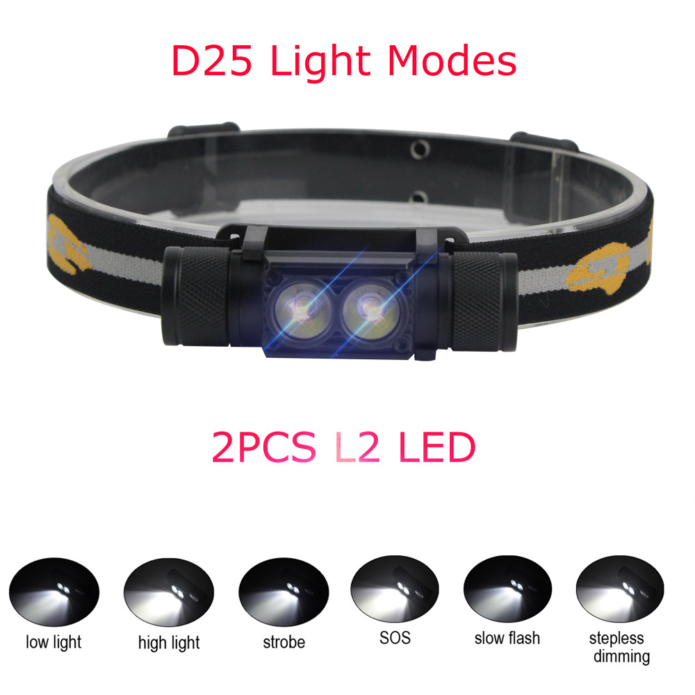 BORUiT D10/D20 Powerful LED He - Lolin D32 recension och pris